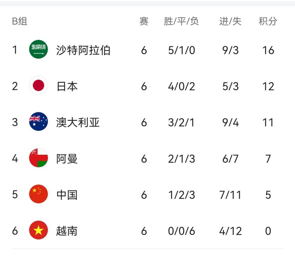 该片改编自真人真事，主人公原型是印度企业家阿鲁纳恰拉姆，被称为;姨妈巾之父，穆鲁加南萨姆曾在接受采访时透露，在印度当地贫困家庭是负担不起卫生巾的日常消耗的
